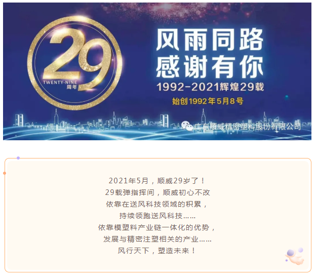 29周年|順威29載，風雨同路，感謝有你！